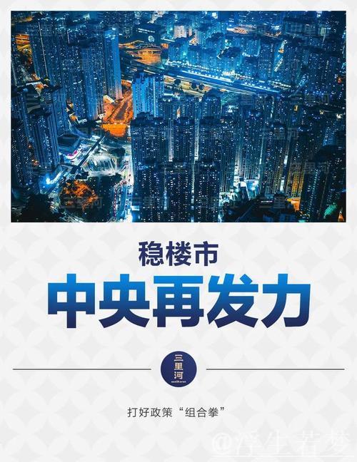 政策协调发力助推楼市，多地五一假期持续向好