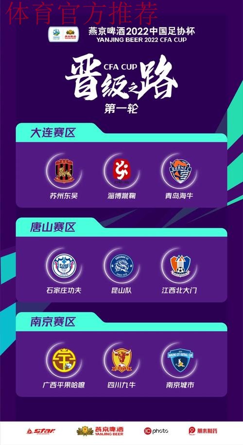 燕京啤酒2022中国足协杯首轮上演好戏 年轻球员崭露头角 燕京啤酒2022中国足协杯首轮上演好戏 年轻球员崭露头角